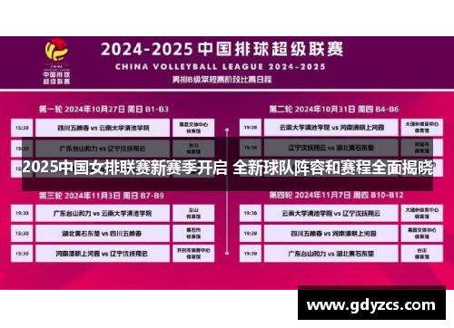2025中国女排联赛新赛季开启 全新球队阵容和赛程全面揭晓