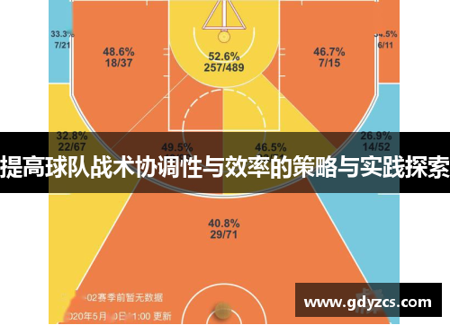 提高球队战术协调性与效率的策略与实践探索