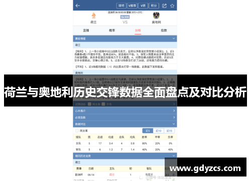 荷兰与奥地利历史交锋数据全面盘点及对比分析
