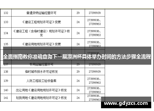 全面指南教你准确查询下一届澳洲杯具体举办时间的方法步骤全流程