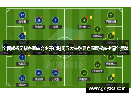 全面解析足球冬季转会窗开启时间五大关键要点深度权威指南全景版