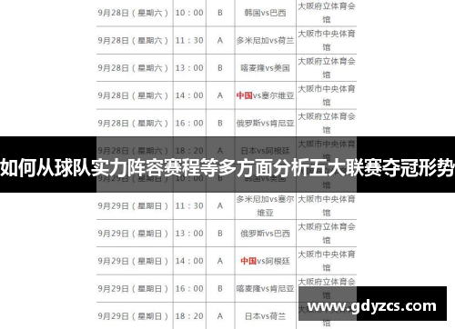 如何从球队实力阵容赛程等多方面分析五大联赛夺冠形势