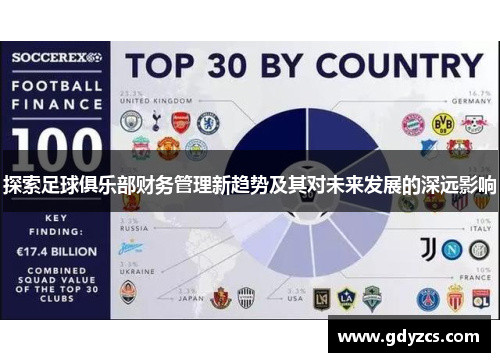 探索足球俱乐部财务管理新趋势及其对未来发展的深远影响